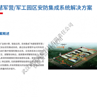 智慧軍營/軍工園區安防集成系統解決方案